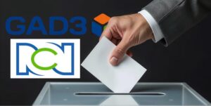 GAD3 suspende la publicación de encuestas electorales en Colombia
